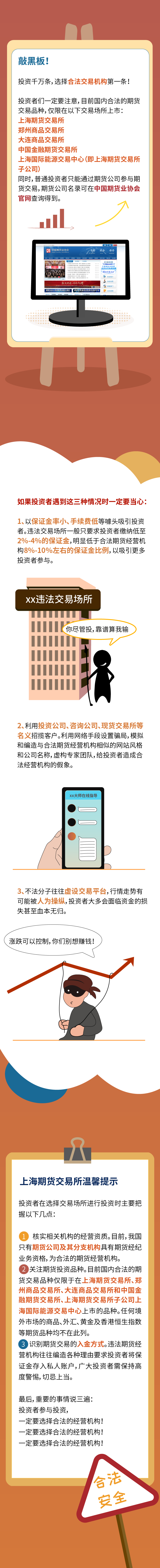 315专题1-2.png