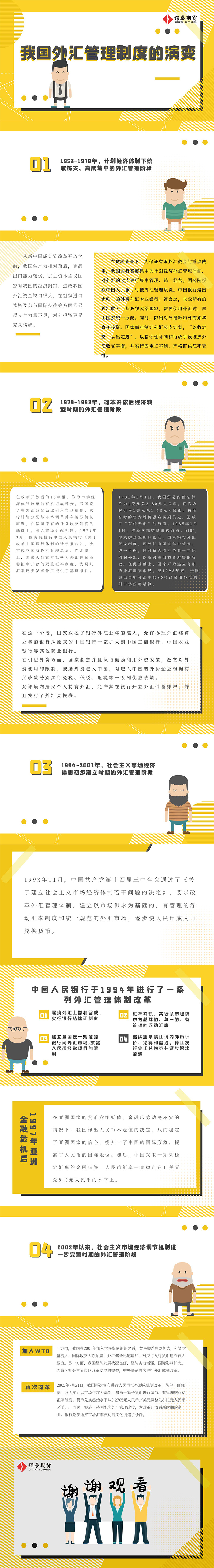 我国外汇管理制度的演变.jpg
